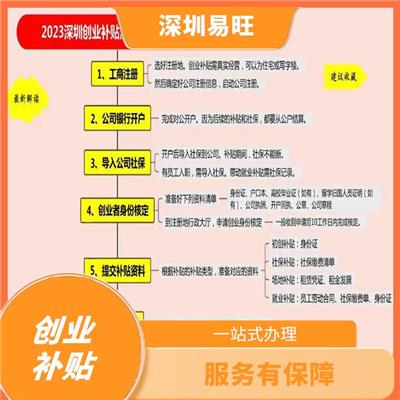 深户创业补贴的申请条件是什么 服务有** 能让客户信服