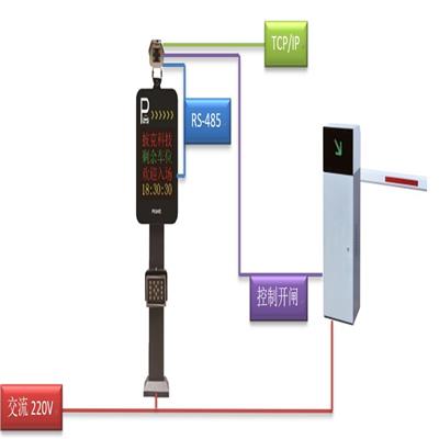 通辽PEAKE披克车牌识别出入机 PEAKE披克停车车牌识别