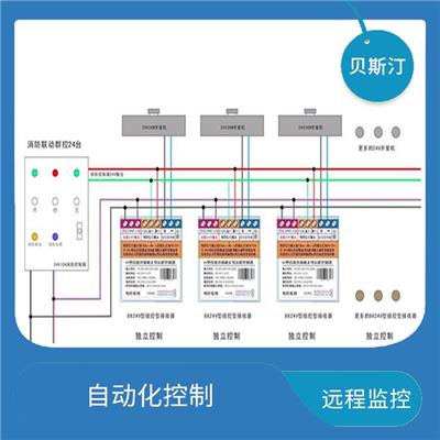 阿克苏智能消防联动控制箱 联动控制 远程监控与操作