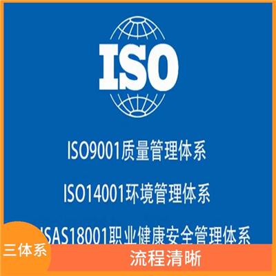 长沙体系iso9001认证 申请流程