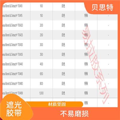 沈阳tesa67210公司 能较好地隔离光线 材质坚固