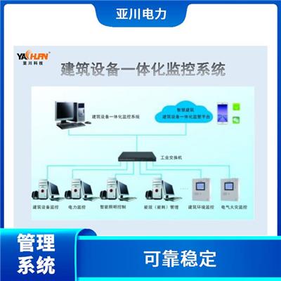 ECS-7000MB 汉中DDC控制器