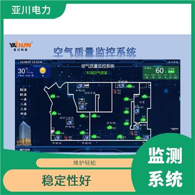 SFCK 安康地下停车场空气质量监控系统 布线方法及指导