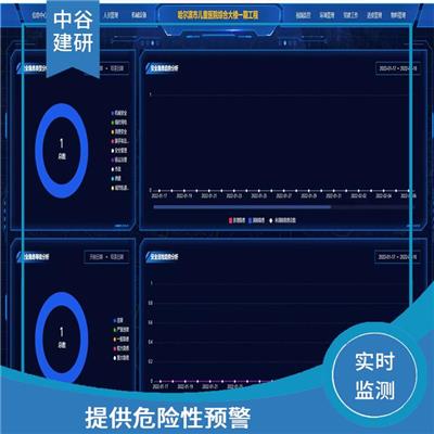 智慧工地管理系统报价 实时显示输出状 协助文明施工的信息化管理工程