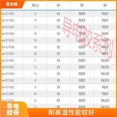 合肥tesa60372批发 可以用于修复电路板上的导线