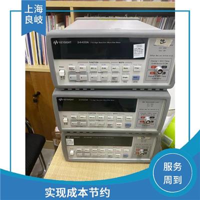 嘉定区数字功率计回收 实现成本节约