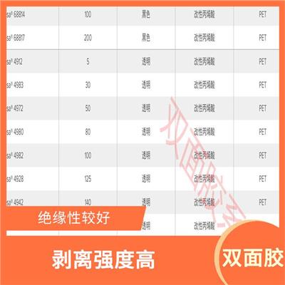 杭州tesa4967批发 剥离强度高