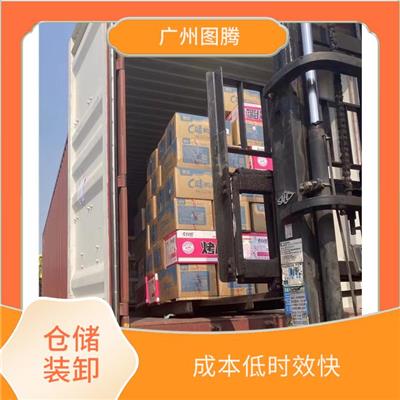 黄埔集装箱仓库价格