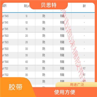 济南PET金色胶带批发 粘贴牢固