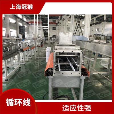 太原窑炉自动线电话 提高生产效率 采用模块化设计