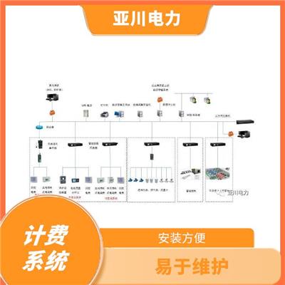 榆林宾馆中央空调水系统节能改造供应 结构简单