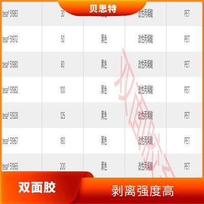 上海tesa7078价格 耐老化性能好
