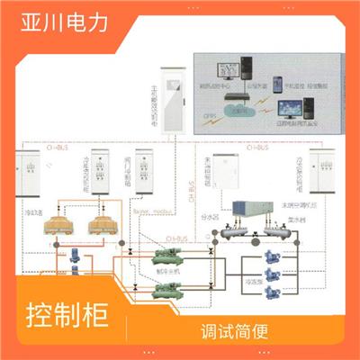 安康强弱电控制系统与冷热源自控系统 调试维护方便 连续运行性能好