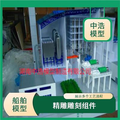 新能源发电模型 ABS高聚合板材 用于教学培训科普展览