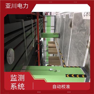 YK-KT 动态节流仪与风机节能状态