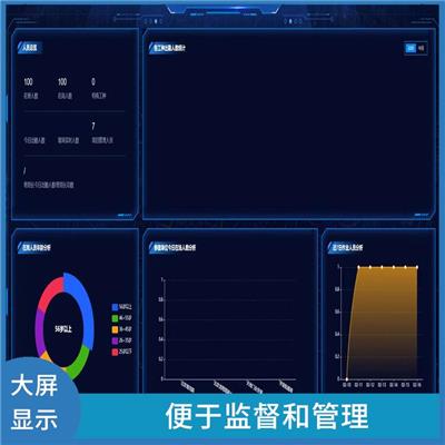 咸阳智慧工地方案 语音报警 在安全管理中得到广泛应用