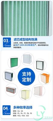 多层波浪铝网初效过滤器全金属过滤网耐酸碱耐高温可清洗净化空气