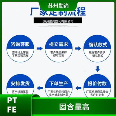 氟塑料原料 易于清洁 阻力小 可防水