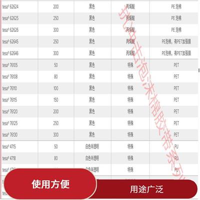 广州PET双面胶批发 使用方便