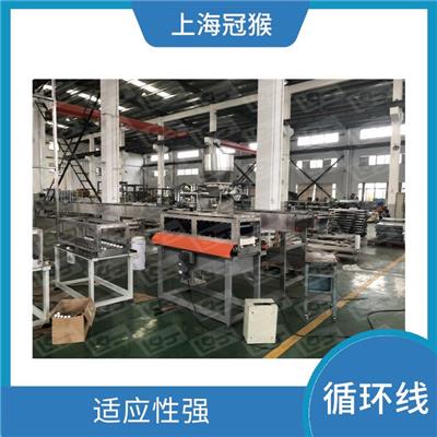 窑炉外线 采用模块化设计