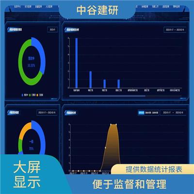 咸阳智慧工地管理系统 大屏显示 综合应用了物联网等**手段