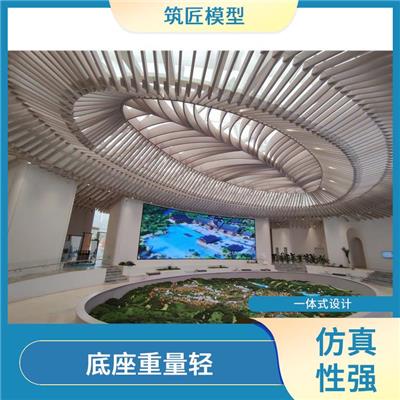 白城模型沙盘 教学展览兼顾