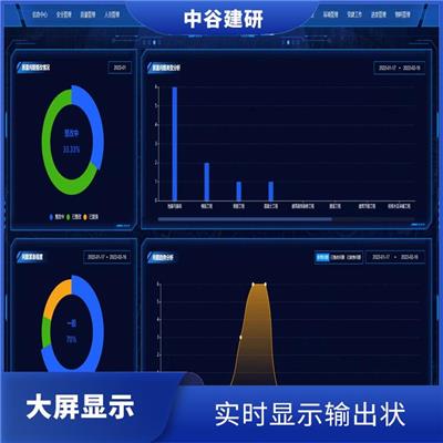 智慧工地系统 高清显示 协助文明施工的信息化管理工程