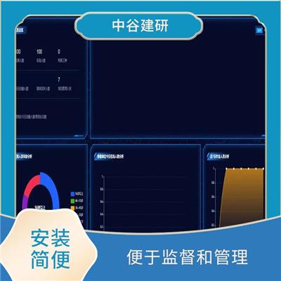 智慧工地建设报价 语音报警 手机电脑远程查看