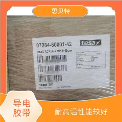 成都tesa60218销售