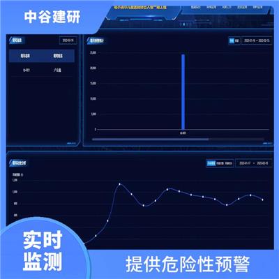 西安智慧工地管理平台报价 达到稳定施工 综合应用了物联网等**手段