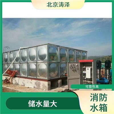 内蒙古一体化地埋消防泵站