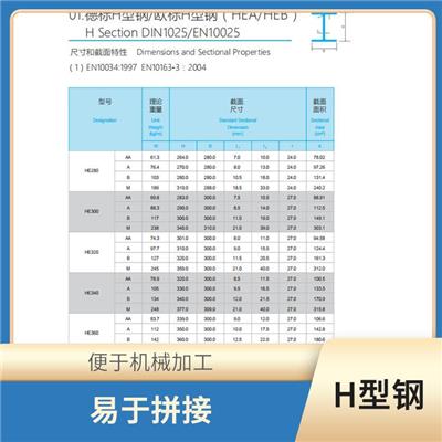 惠州欧标H型钢报价单
