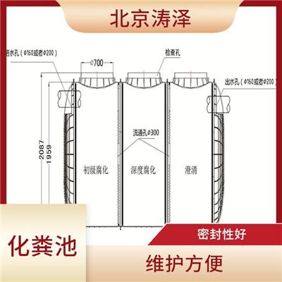 北京化粪池厂家