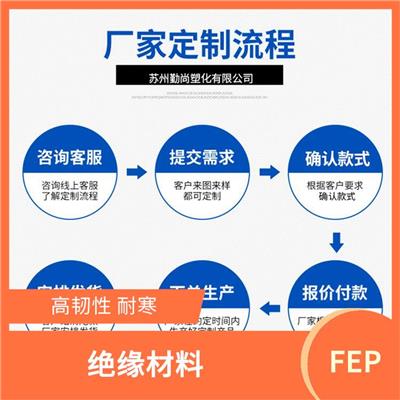 fep喷涂 高韧性 耐寒 电线电缆应用