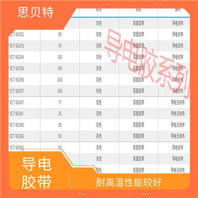 济南tesa60255价格 可以减少外界电磁波对电路的影响