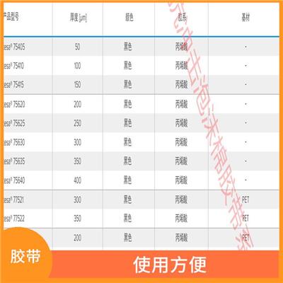 南京防水泡棉批发 绝缘强度高