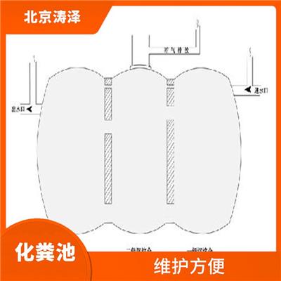 隔油池价格
