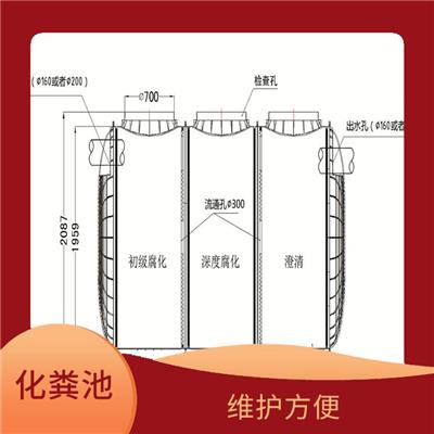 保定消防水罐 施工方便 安装快捷方便