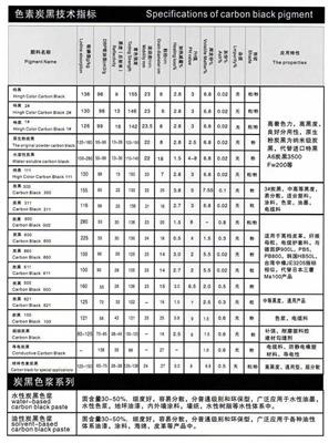南京丁基胶用炭黑供应 聚硫胶用碳黑生产 水性高色素碳黑色浆批发