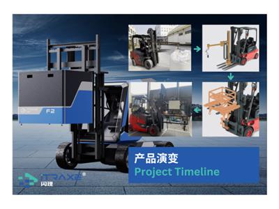 宁波复合叉车机器人厂家 上海艾驰克科技供应