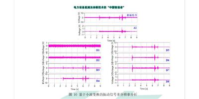 杭州高压开关振动声学指纹在线监测系统 国洲电力供应