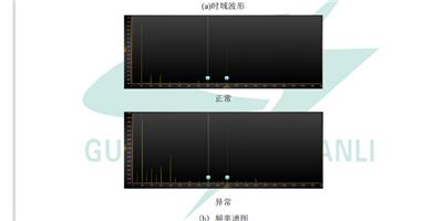 杭州开关柜振动声学指纹在线监测设备信息 国洲电力供应