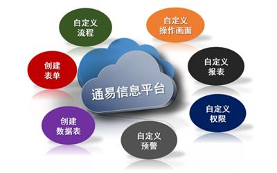 深圳车间生产管理系统app 深圳市通易信科技供应