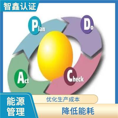 能源管理体系认证多 通辽能源管理体系 材料攻略