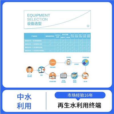 宿迁智能加水机 创安亚CAY-5001加水机 卡控出水