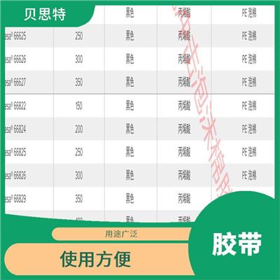 济南线速胶带厂家 化学性能稳定