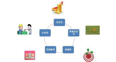 浙江钢板基坑支护专业施工 江苏力特威钢结构供应