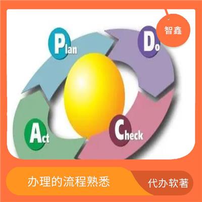 通辽商标注册 软件著作权登记 条件