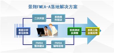 广州录像制造设备制造失效分析降低质量成本 推荐咨询 广州市景翔信息科技供应