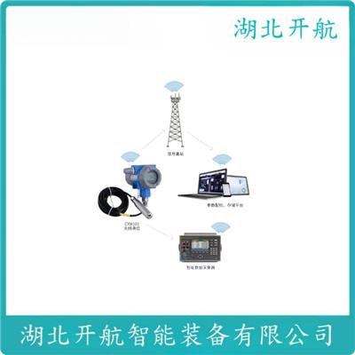 UR00A1O-3100-5000-1000 投入式静压液位计 开航
